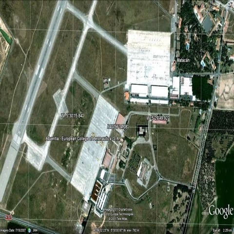 2.Position on the Earth