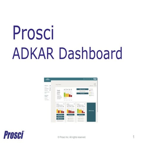 Prosci ADKAR Dashboard webinar