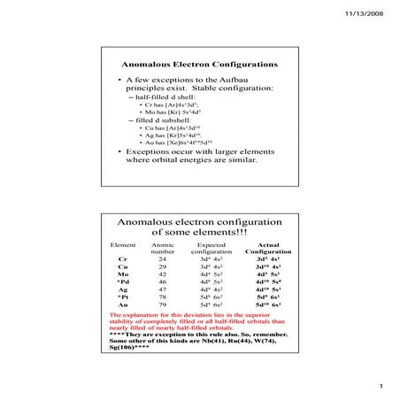 2 Slide Lecture 13 | PDF