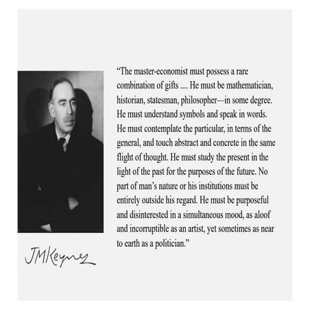 Introduction to the labour market in macroeconomics