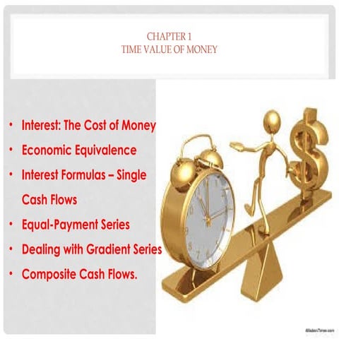 2-Time Value of jhgfdscghuytrdcMoney.pptx