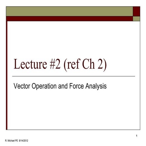 2-vector operation and force analysis.ppt