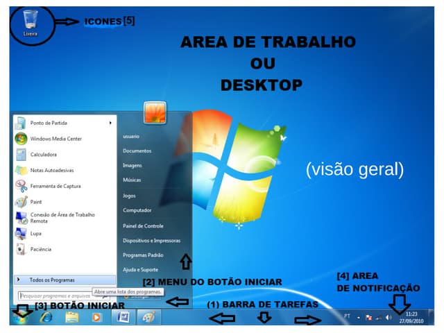 área de trabalho - visão geral 