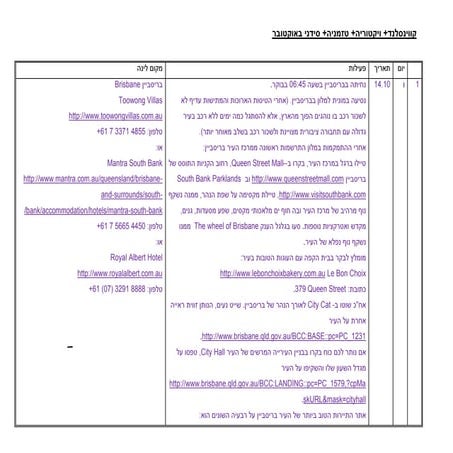 20 יום אוסטרליה באוקטובר אנטלר מעודכן