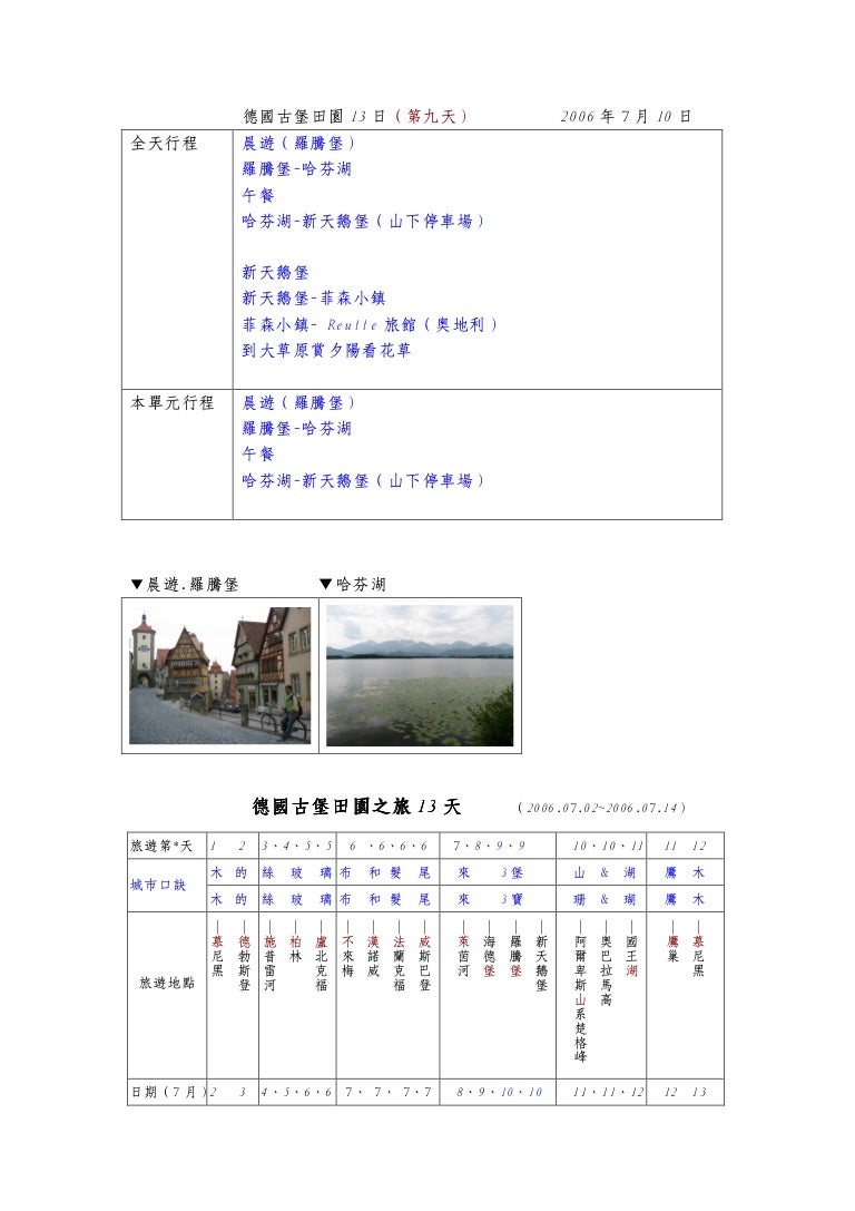 第九天 晨遊羅騰堡 羅曼蒂克大道 哈芬湖畔鳟魚餐
