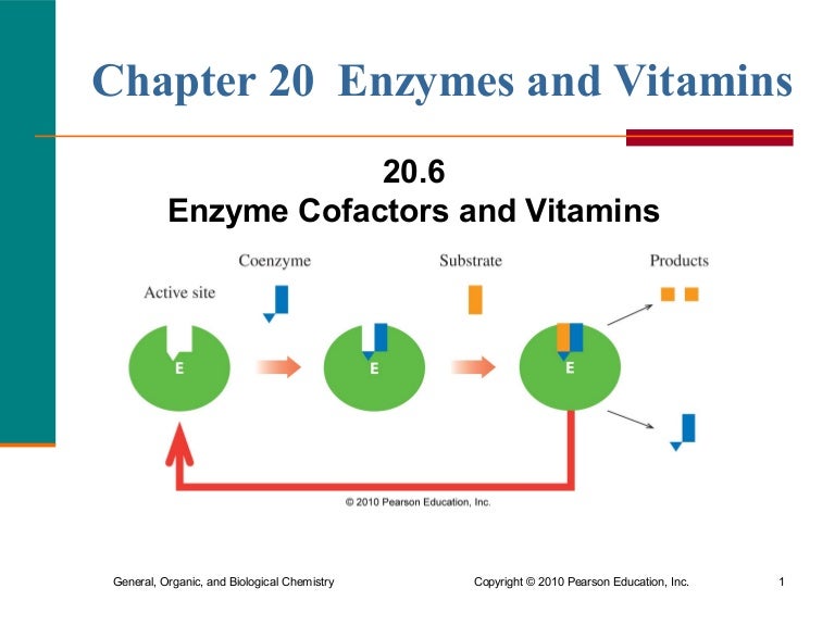 enzyme cofactors_and_vitamins