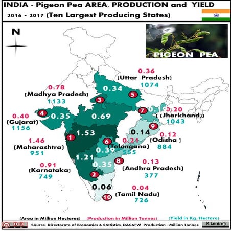 1.2 India rice area production and yield whole map 2016 2017 | PDF