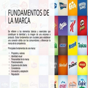 Que Es Marca | PPT