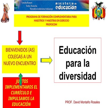 Mapa Conceptual Diversidad e Inclusión en la Educación | PDF