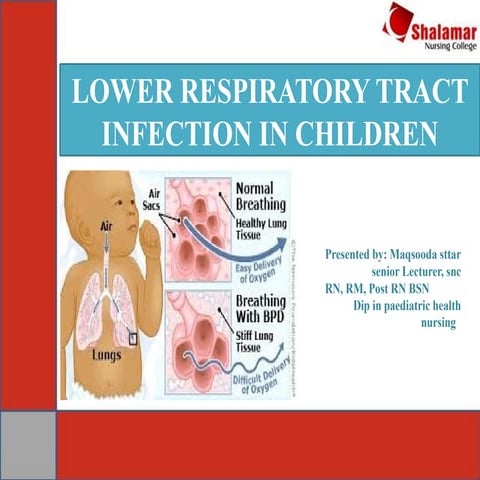 Lower respiratory tract infections ppt | PPTX