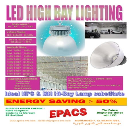 20 led-high bay lamp high end 
