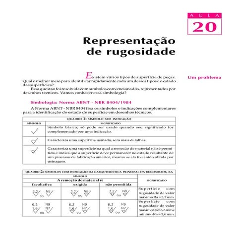 Abnt nbr iso 4287 rugosidade - método do perfil - termos, definições e ...