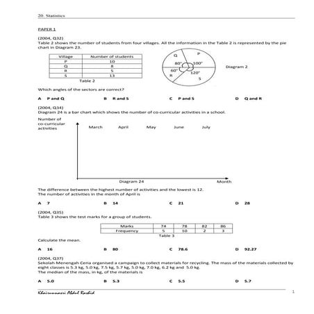 20   statistics(p1).