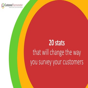 20 stats that will change the way you survey your customers