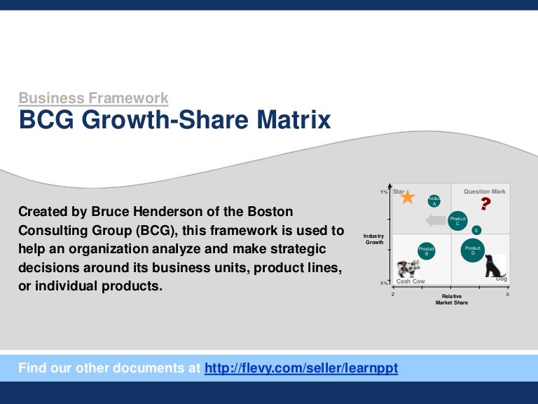bcg growth matrix
