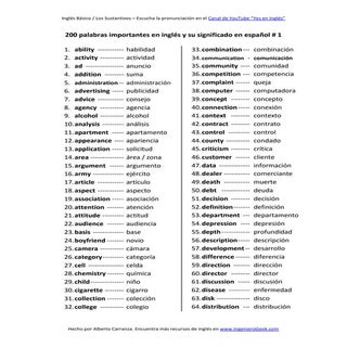 200 palabras importantes en inglés ...