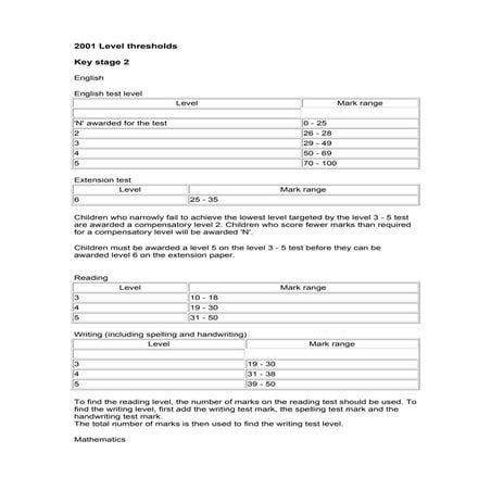 2001 level thresholds
