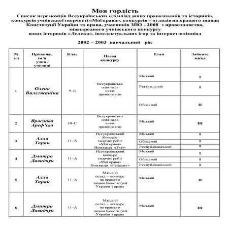 Appendix 11 | PDF