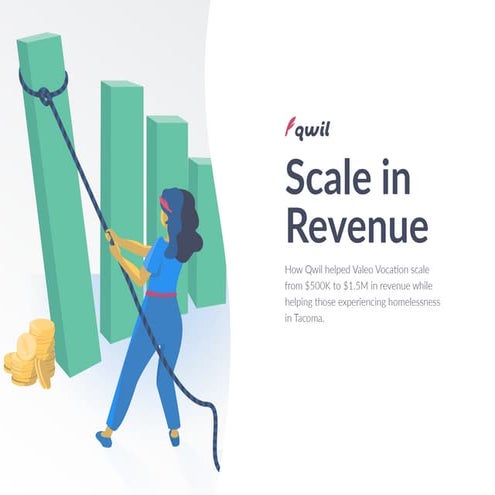 Qwil Case Study - Valeo Vocation