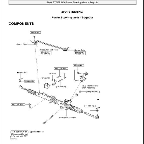 2002 toyota sequoia service repair manual PDF
