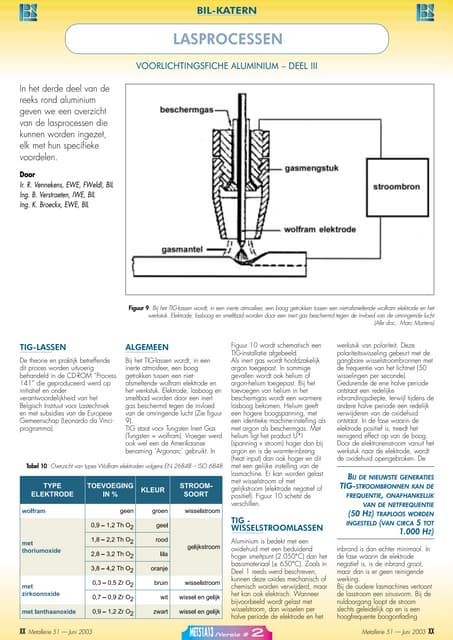 HSL CfLR & CfHF Certificate | PDF