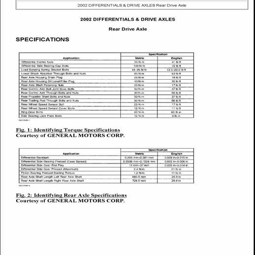 2003 CHEVY TRACKER REPAIR MANUAL PDF visual data 5