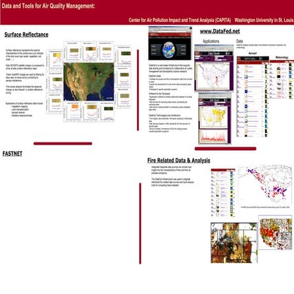 2004-09-12 Data and Tools for Air Quality Management: