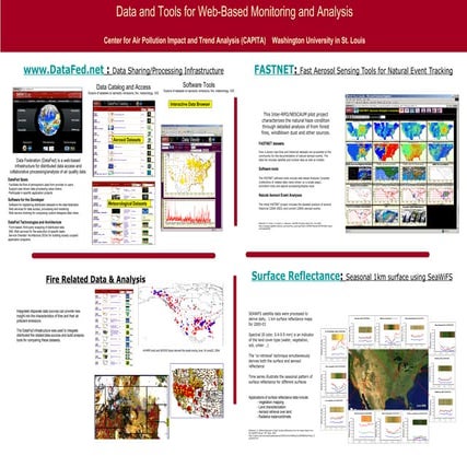 2004-09-12 Data and Tools for Web-Based Monitoring and Analysis