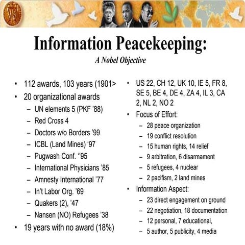2004 information peacekeeping-1.1-1