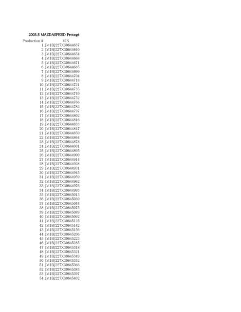 2004 Mazda Mazdaspeed Protege