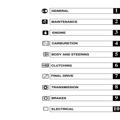 1998 POLARIS SPORTSMAN 500 SERVICE MANUAL PDF visual data 2
