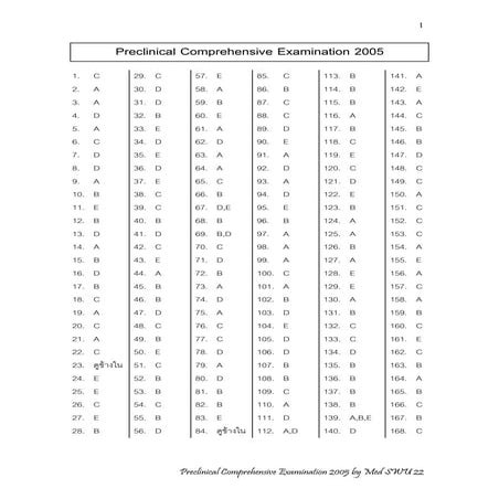 เฉลย 2005 2008