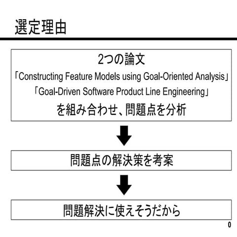 2005 re-reverse engineering goal models from legacy code