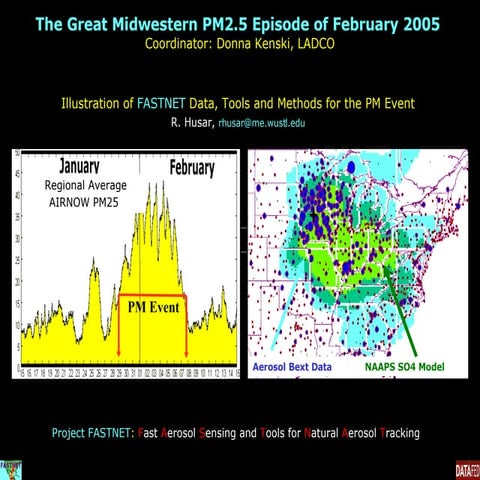 2005-04-14 The Great Midwestern PM2.5 Episode of February 2005