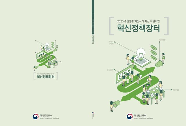 2020 주민생활 혁신사례 확산 지원사업