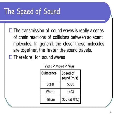 2005856123 gggggggggggggggggg(2) (1).pptx