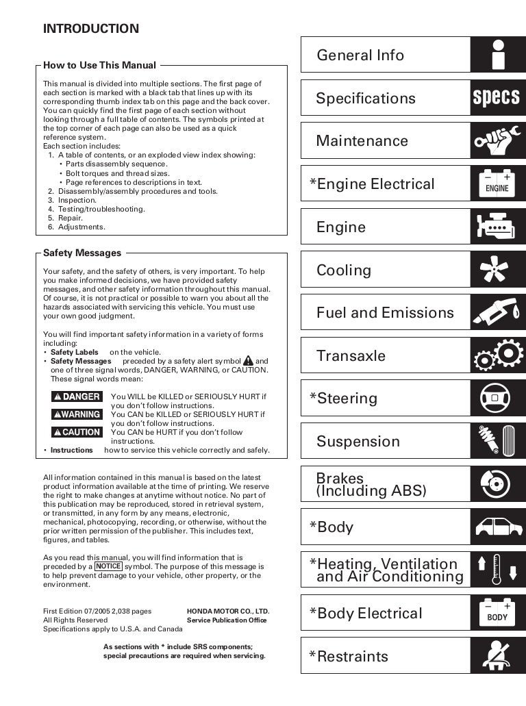 Acura Rsx Condenser Wiring from cdn.slidesharecdn.com