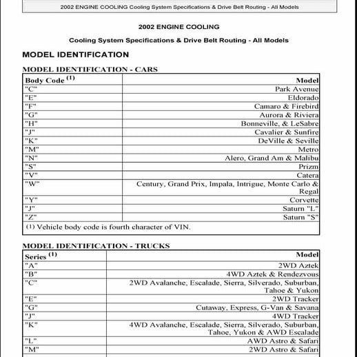 2005 CHEVY IMPALA REPAIR MANUAL FREE DOWNLOAD PDF FREE DOWNLOAD visual data 8