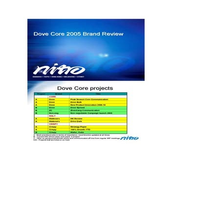 Marketing Communications Planning for TCL Multimedia Overseas 2013 | PDF