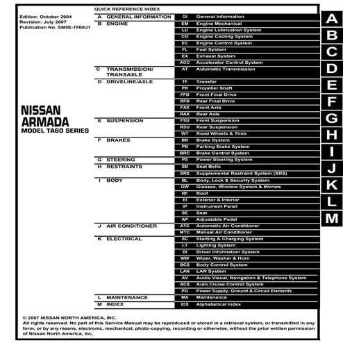 2005 NISSAN ARMADA REPAIR MANUAL PDF visual data 7