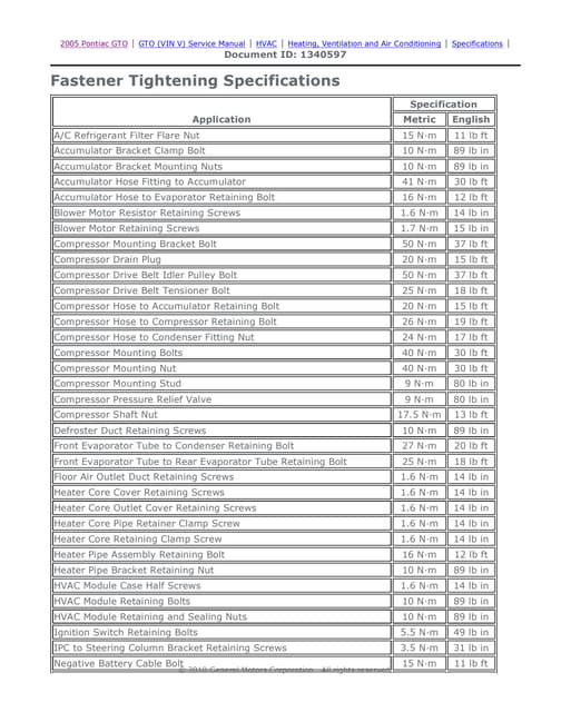 Power transformer maintenance schedule | PDF