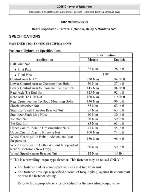2007 BUICK TERRAZA OWNERS MANUAL PDF visual data 8