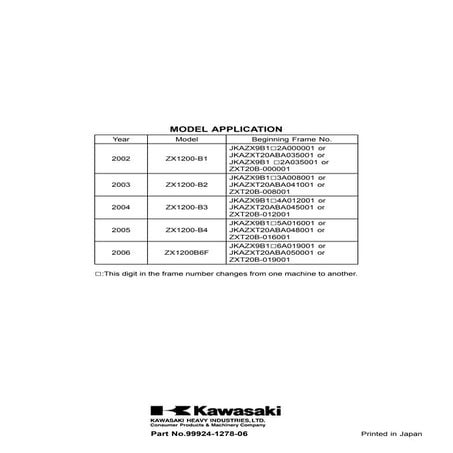 ZX12 SERVICE MANUAL PDF visual data 6