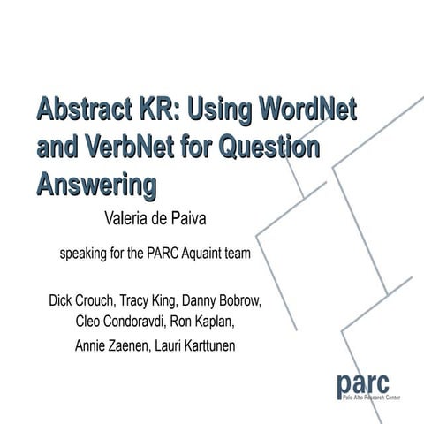 AbstractKR on Pargram 2006