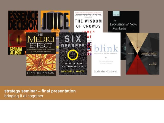 Darden Strategy Seminar - Class Roundup
