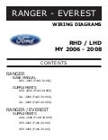 Ford Ranger 1993 1994 1995 1996 1997 manual
