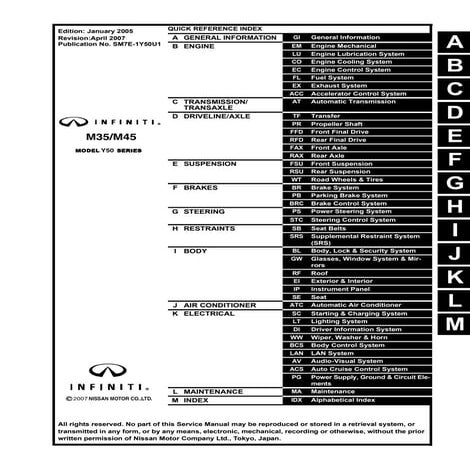 2007 INFINITI M35 SERVICE MANUAL PDF visual data 8