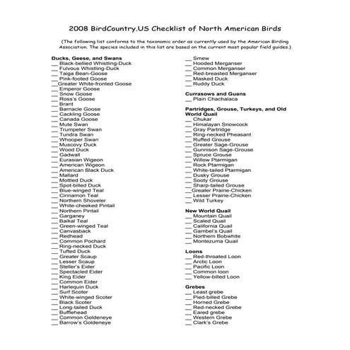 2008 Bird Checklist