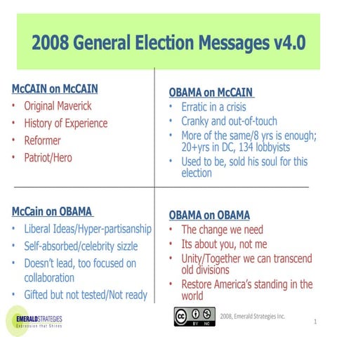 2008 General Election Messages V4