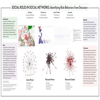 2008   sunbelt - gleave lento welser smith - social roles in social networks